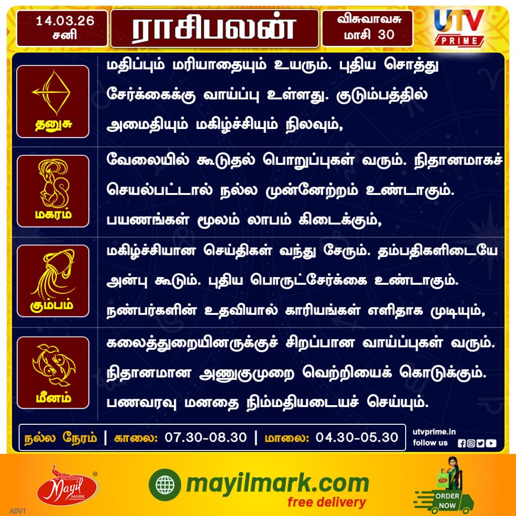 இன்றைய ராசிபலன் – மார்ச் 14, 2026: உங்கள் ராசிக்கு இன்று சந்திராஷ்டமம் உள்ளதா? அல்லது அதிர்ஷ்டமான நாளா? மேஷம் முதல் மீனம் வரை 12 ராசிகளின் விரிவான பலன்களை இங்கே படியுங்கள்.”